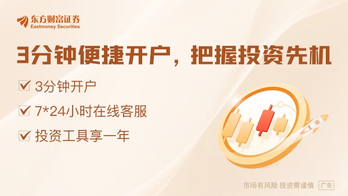 美联储：通胀挤压消费者 油价冲击传导至各个领域